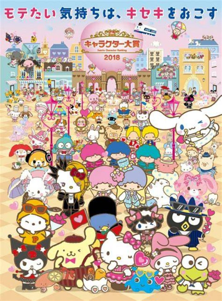 All 450 Sanrio Characters Names: The Ultimate Guide for Fans