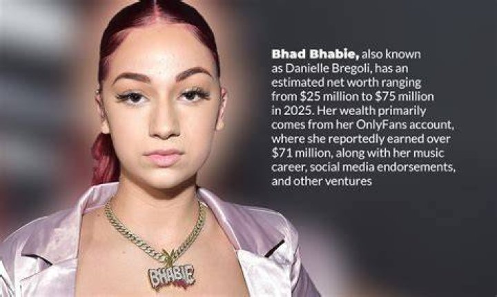 Exploring Bhad Babie Net Worth: The Rise of a Social Media Sensation