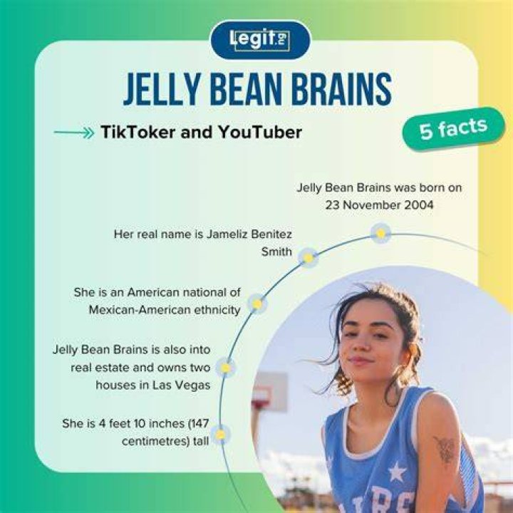 JellybeanBrains Nudes: A Comprehensive Guide to Understanding and Addressing the Controversy