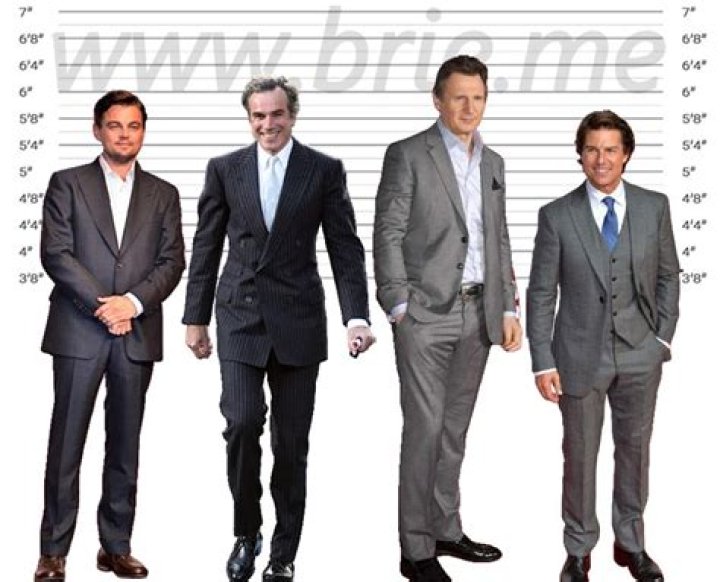 Liam Neeson Height: A Comprehensive Look at the Iconic Actor's Stature