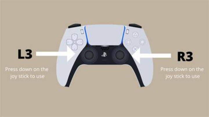 Mastering the L3 PS5 Button: A Comprehensive Guide to Enhancing Your Gaming Experience