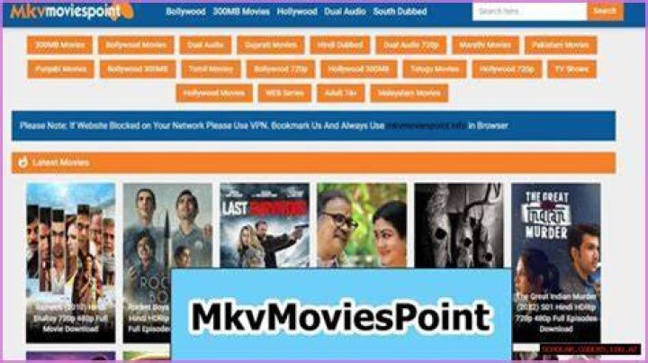 Mkvmoviespoint Download: Your Ultimate Guide to Legal Movie Streaming and Downloads