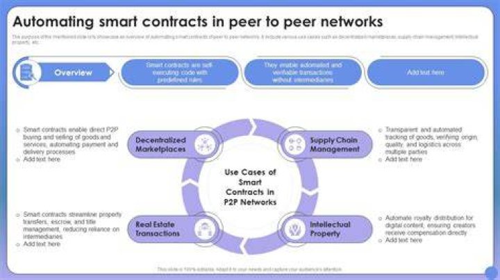 Peer to Peer IoT: Revolutionizing Connectivity in the Digital Age