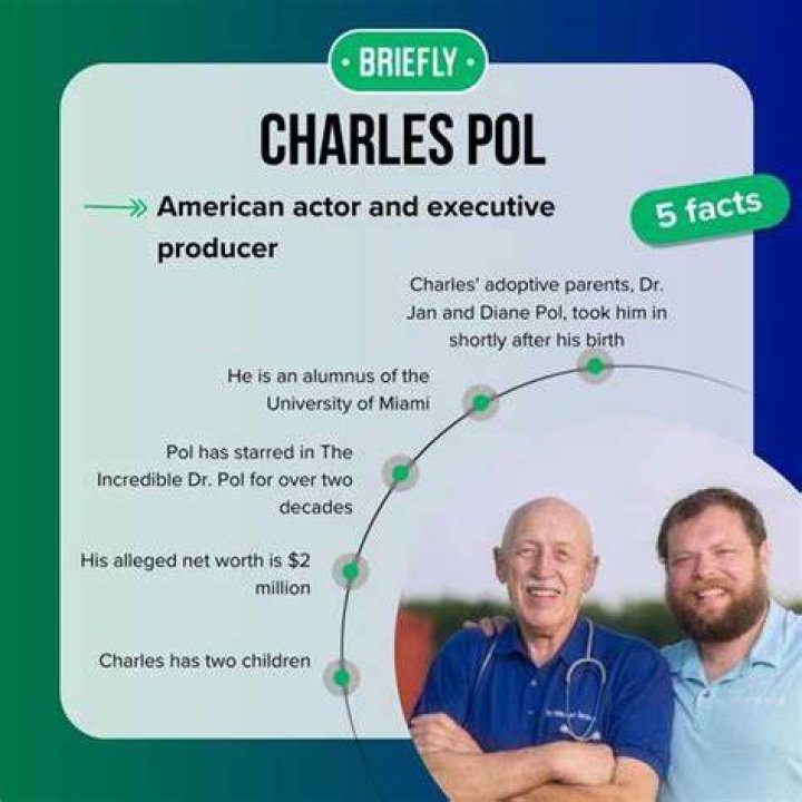 Unveiling the Career of Charles Pol: What Does He Do for a Living?