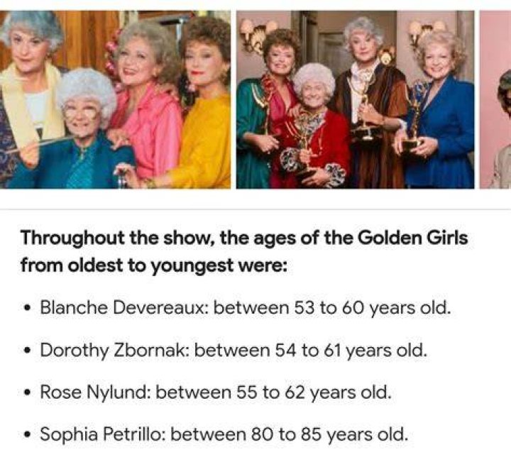 Unveiling the Golden Girls Age During the Show: A Deep Dive into Their Lives and Legacy