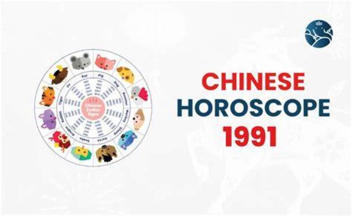 Unveiling the Mysteries of the 1991 Chinese Horoscope: Insights and Predictions