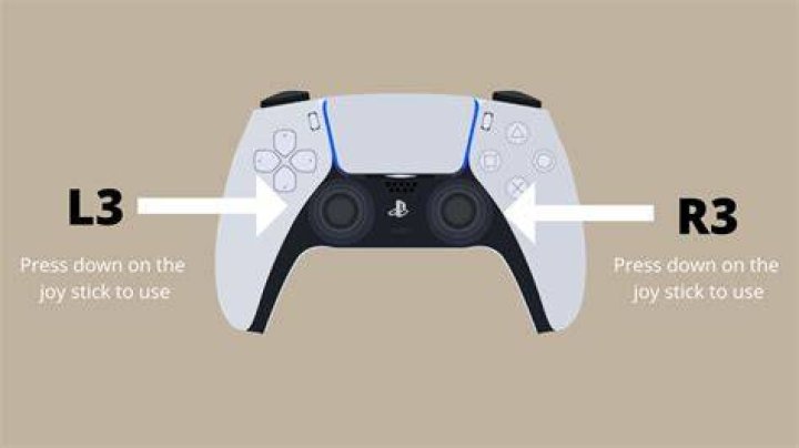 What's L3 on PS5 Controller: A Complete Guide to Its Functions and Features